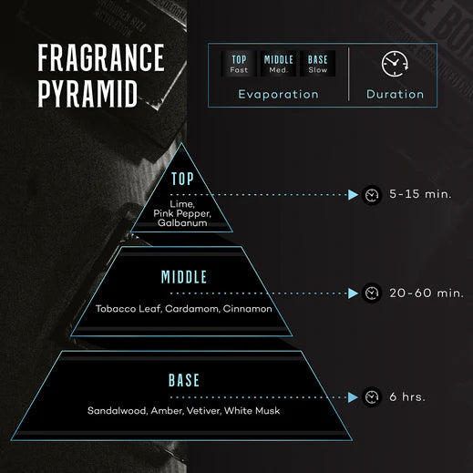Her Loss® Perfume de feromonas + Guía de seducción GRATIS